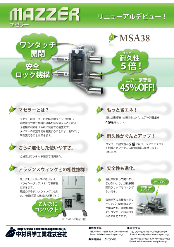 中村科学工業株式会社 トピックス 中村科学工業株式会社 トピックス